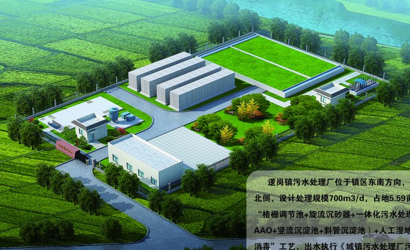 商坵邏崗汚水處(chu)理廠